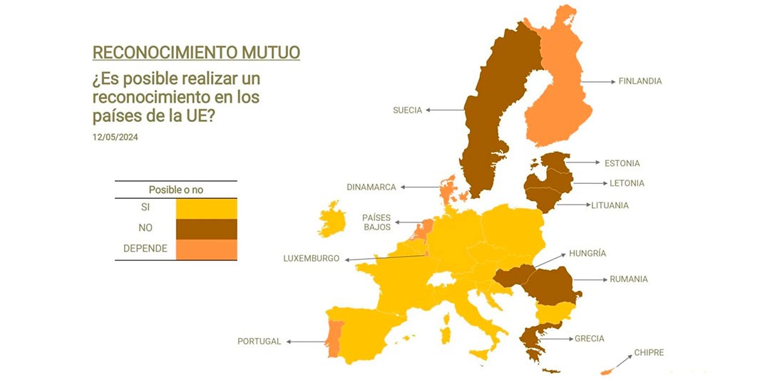 El reconocimiento mutuo europeo en fertilizantes